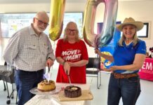 A decade of community care